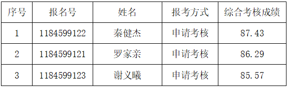 36DA