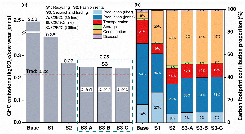 1AFD4