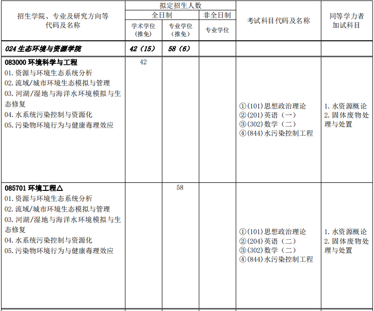 1EC6B